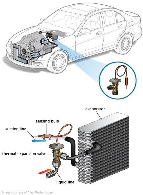 See U3200 repair manual